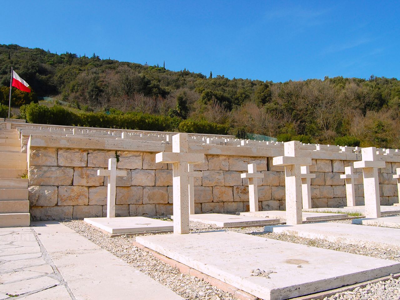 Rzym i Monte Cassino